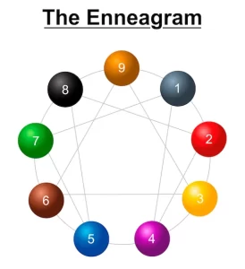 Ennegram_Vector-Screenshot-2-Deposit-Ph-SML-2-274x300